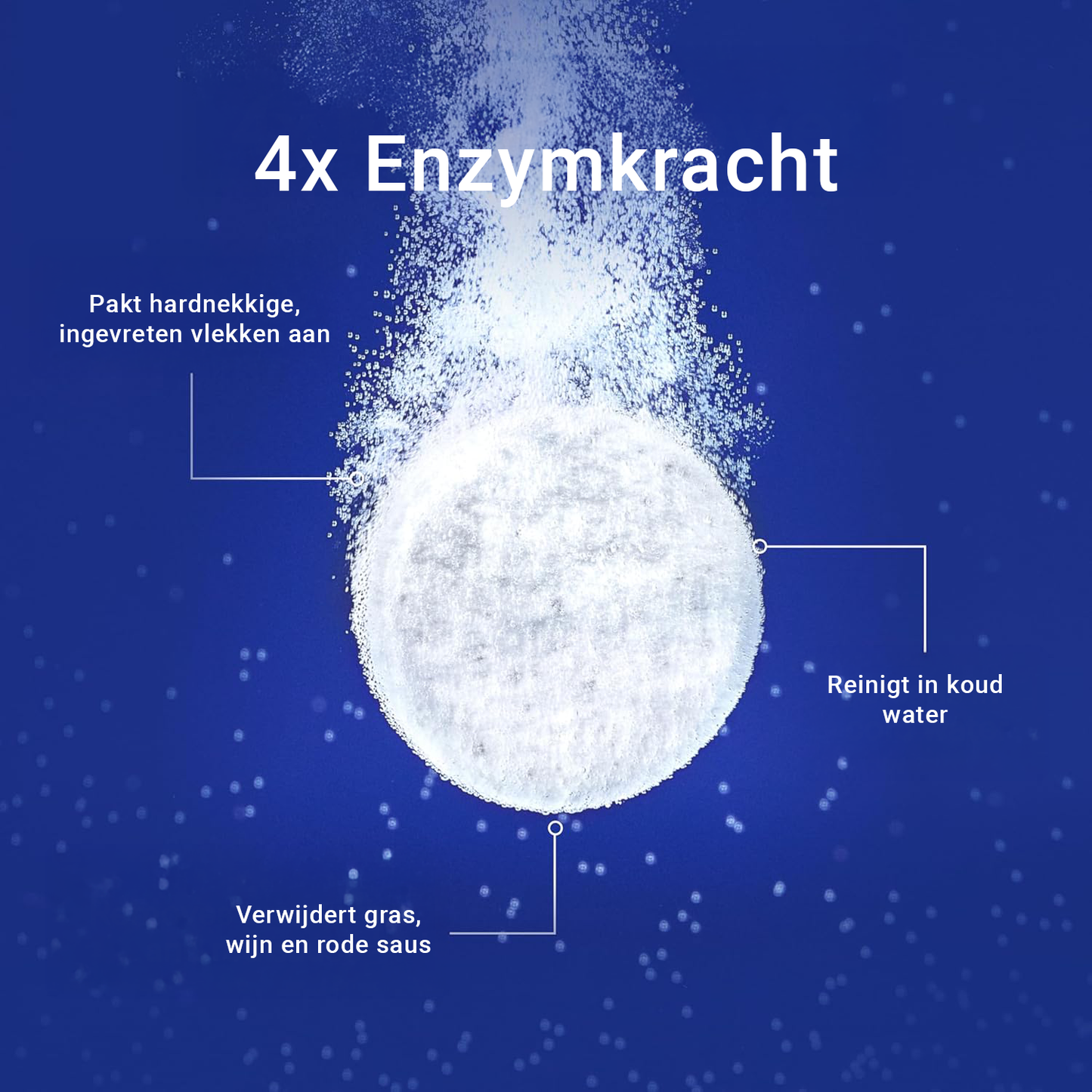 NATUWASH Wasmitteltabletten – geeignet für alle Waschmaschinen