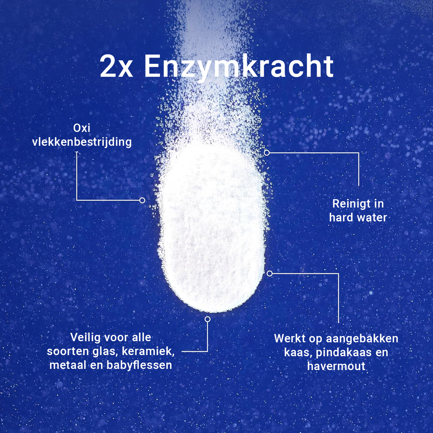Natuwash Geschirrspültabs – geeignet für alle Geschirrspüler